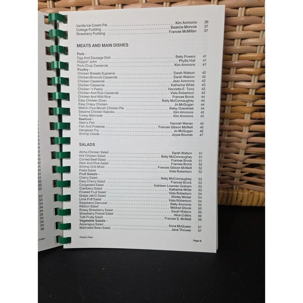 Flora‎ Macdonald Highland Games, Inc.  Cookbook Red Springs NC 1992
